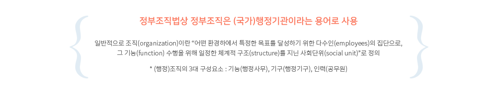 정부조직법상 정부조직은 (국가)행정기관이라는 용어로 사용
1. 일반적으로 조직(organization)이란 어떤 환경하에서 특정한 목표를 달성하기 위한 다수인(employees)의 집단으로, 그 기능(function) 수행을 위해 일정한 체계적 구조(structure)를 지닌 사회단위(social unit)로 정의
2. (행정)조직의 3대 구성요소 : 기능(행정사무), 기구(행정기구), 인력(공무원)
